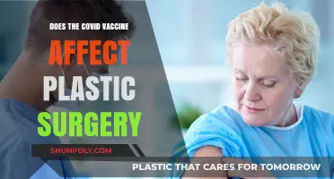 COVID Vaccine and Plastic Surgery: What Patients Need to Know