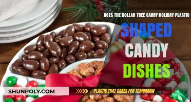Festive Finds: Dollar Tree's Holiday Candy Dish Collection Unveiled