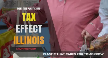 How Illinois' Plastic Bag Tax Impacts Consumers and the Environment