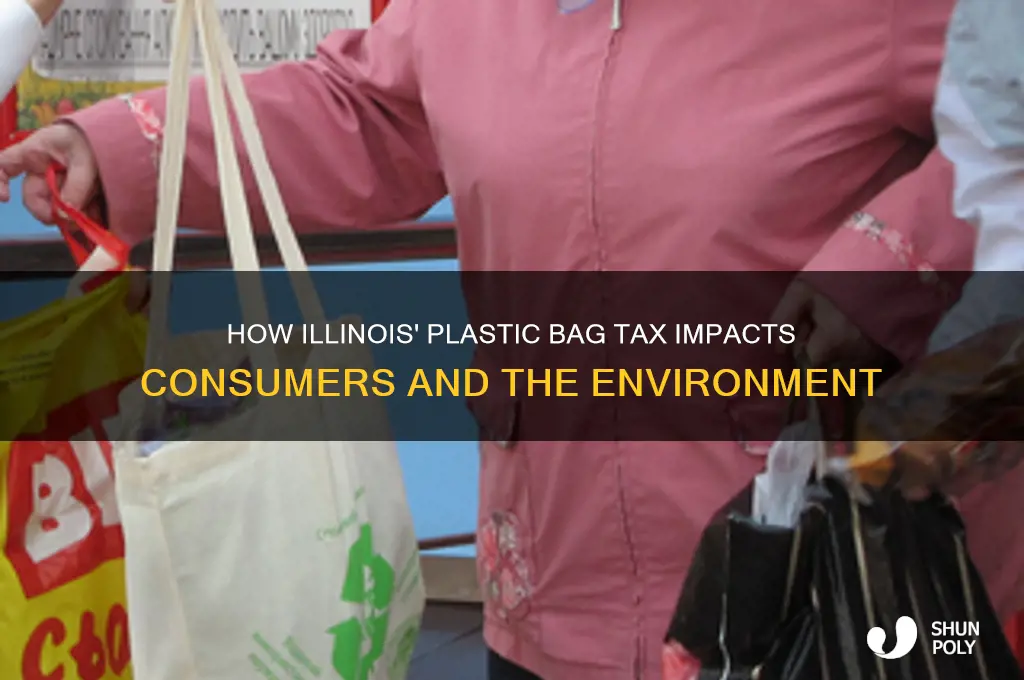 does the plastic bag tax effect illinois