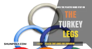 Turkey Leg Bands: Do They Really Stay Put?