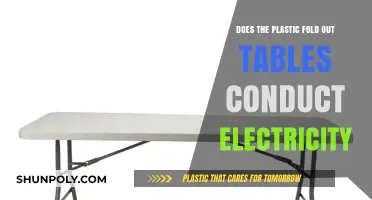 Exploring the Electrical Conductivity of Plastic Fold-Out Tables