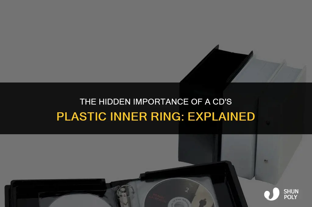 does the plastic inner ring of a cd matter