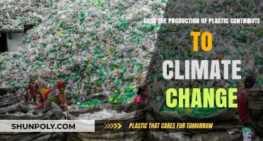 Unveiling the Impact: How Plastic Production Fuels Climate Change