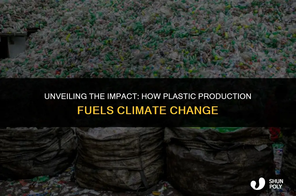 does the production of plastic contribute to climate change
