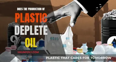 How Plastic Production Impacts Global Oil Supplies