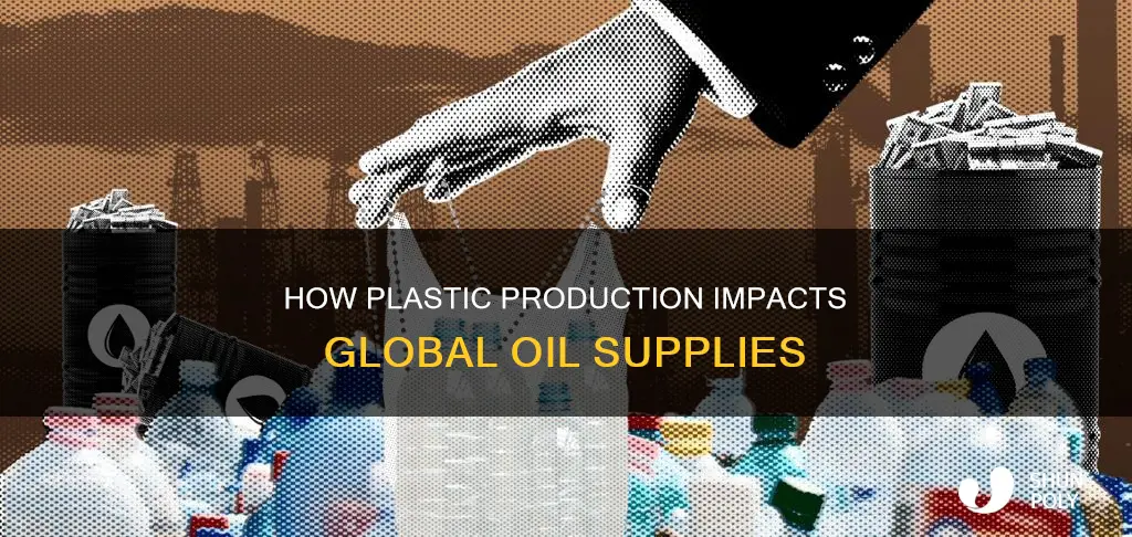 does the production of plastic deplete oil