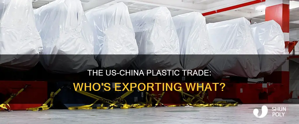 does the us export plastic to china