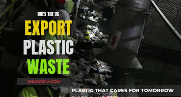 US Plastic Waste: Exporting Environmental Issues
