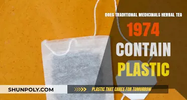 Herbal Tea Plastic Claims: Traditional Medicinals' 1974 Blend