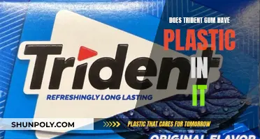 Trident Gum: Plastic-Free or Not?
