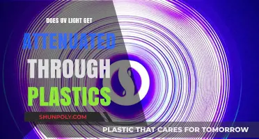 UV Light Attenuation: How Plastics Affect Transmission and Protection