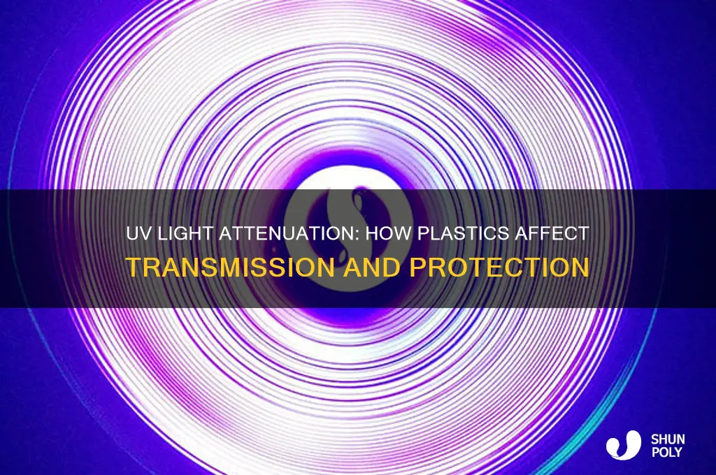 does uv light get attenuated through plastics