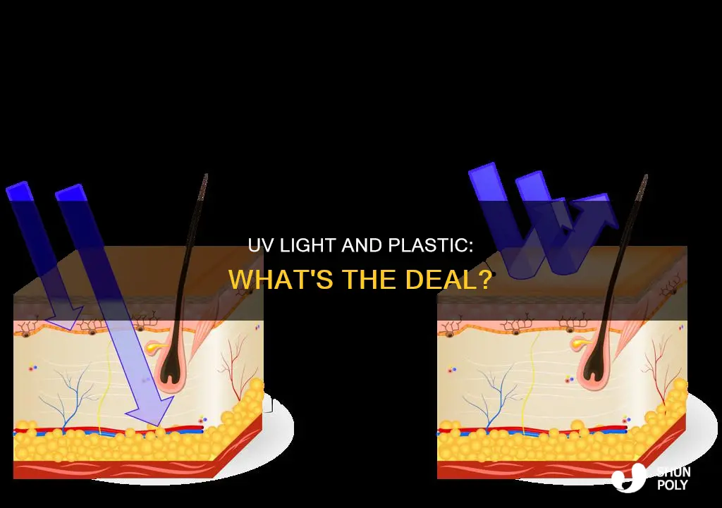 does uv light go through plastic
