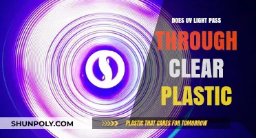 Does UV Light Penetrate Clear Plastic? Unveiling the Truth