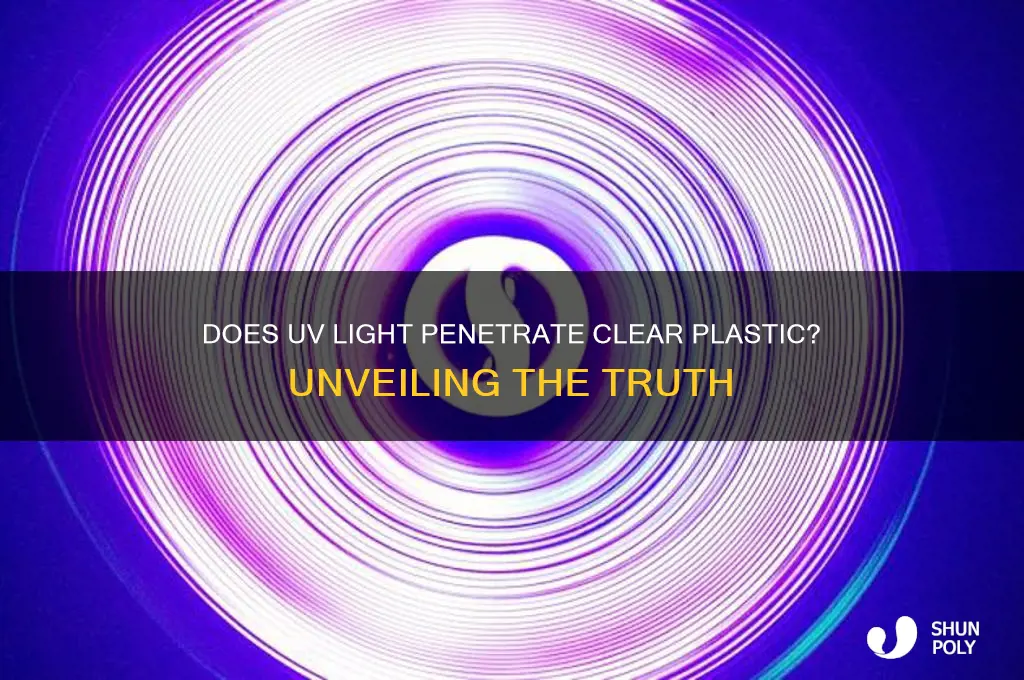 does uv light pass through clear plastic
