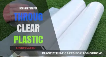 Does UV Penetrate Clear Plastic? Unveiling the Truth and Protection Tips