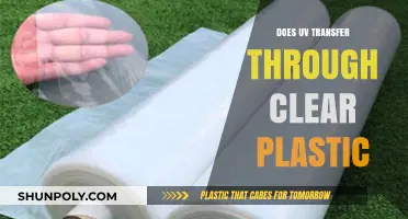 Does UV Penetrate Clear Plastic? Unveiling the Truth for Protection