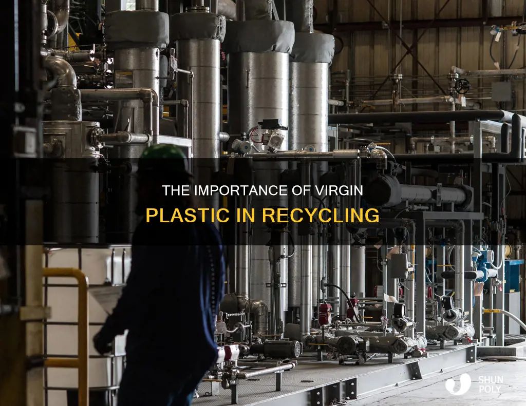 does virgin plastic have to be added to recycling
