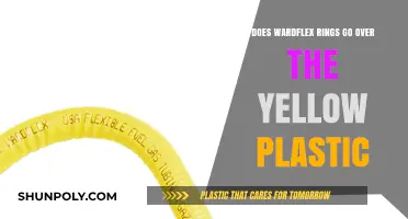 Unveiling the Mystery: Wardflex Rings and the Yellow Plastic Enigma