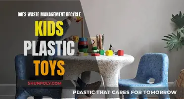 Recycling Plastic Toys: A Green Parent's Guide to Waste Management