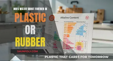 Exploring Fluid Dynamics: Water's Range in Plastic vs. Rubber