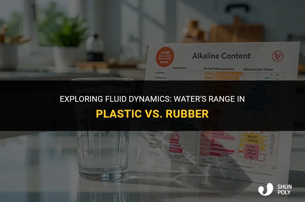 does water shoot further in plastic or rubber