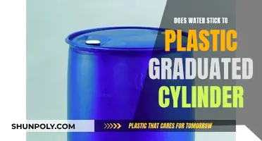 How Water Behaves in Plastic Graduated Cylinders