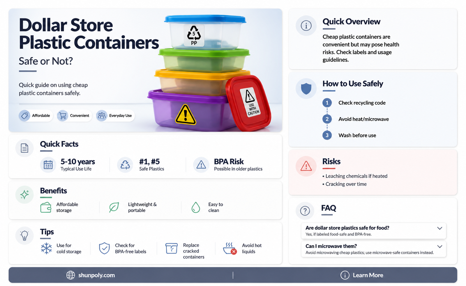 are dollar store plastic containers safe