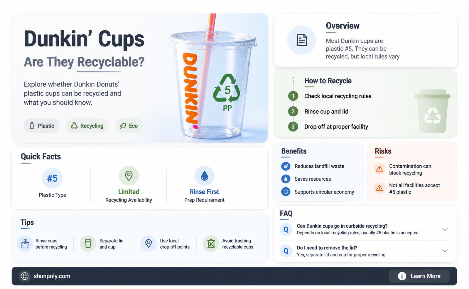 are dunkin donuts plastic cups recyclable