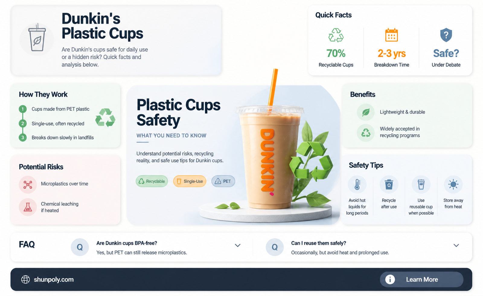 are dunkin donuts plastic cups bpa free