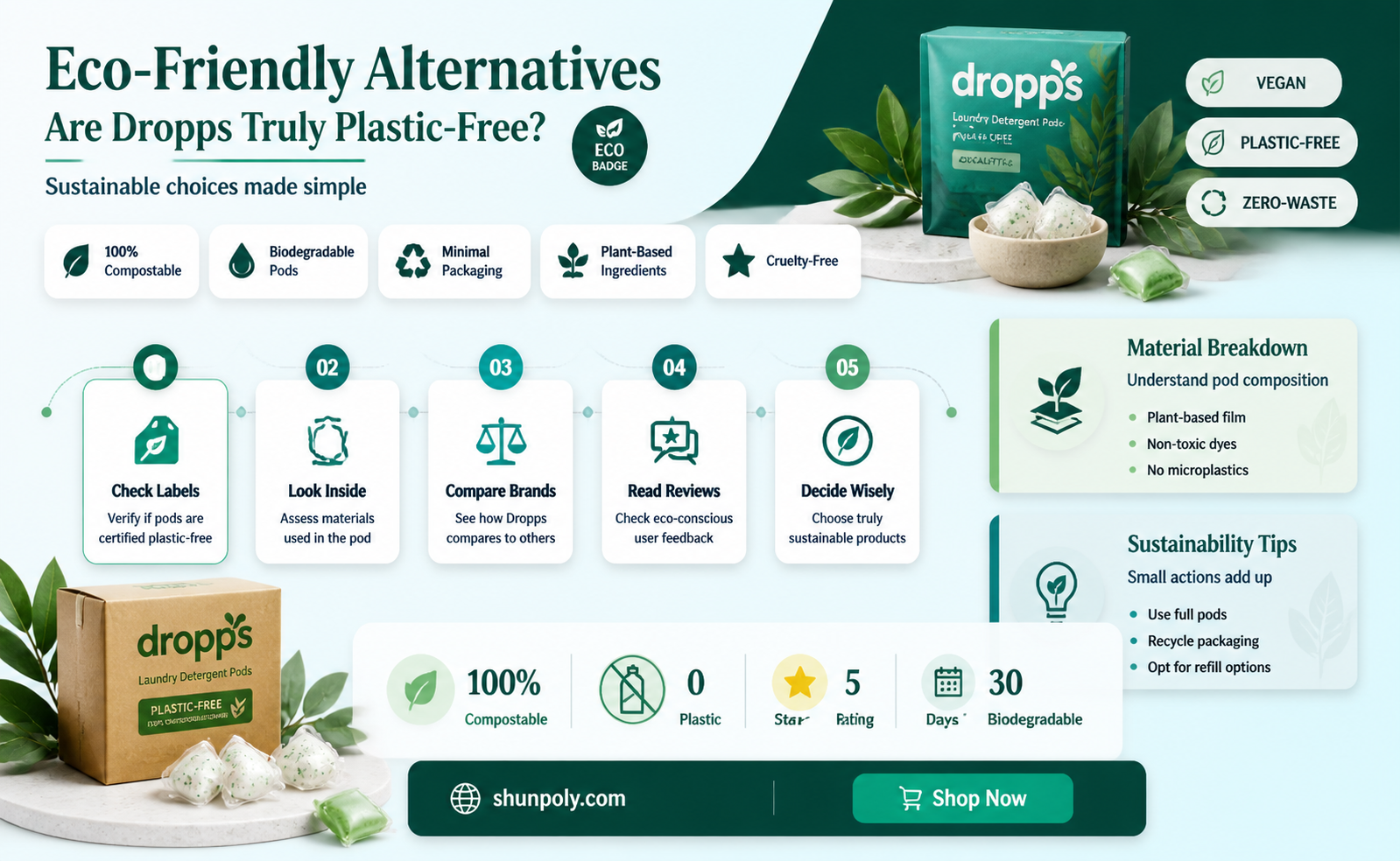 are dropps plastic free