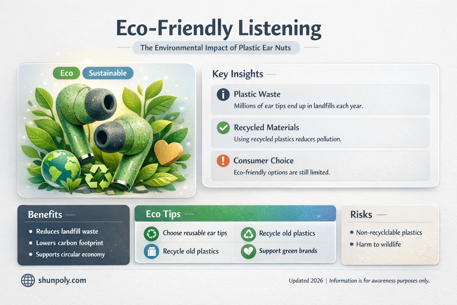are plastic ear nuts safe for the environmnet