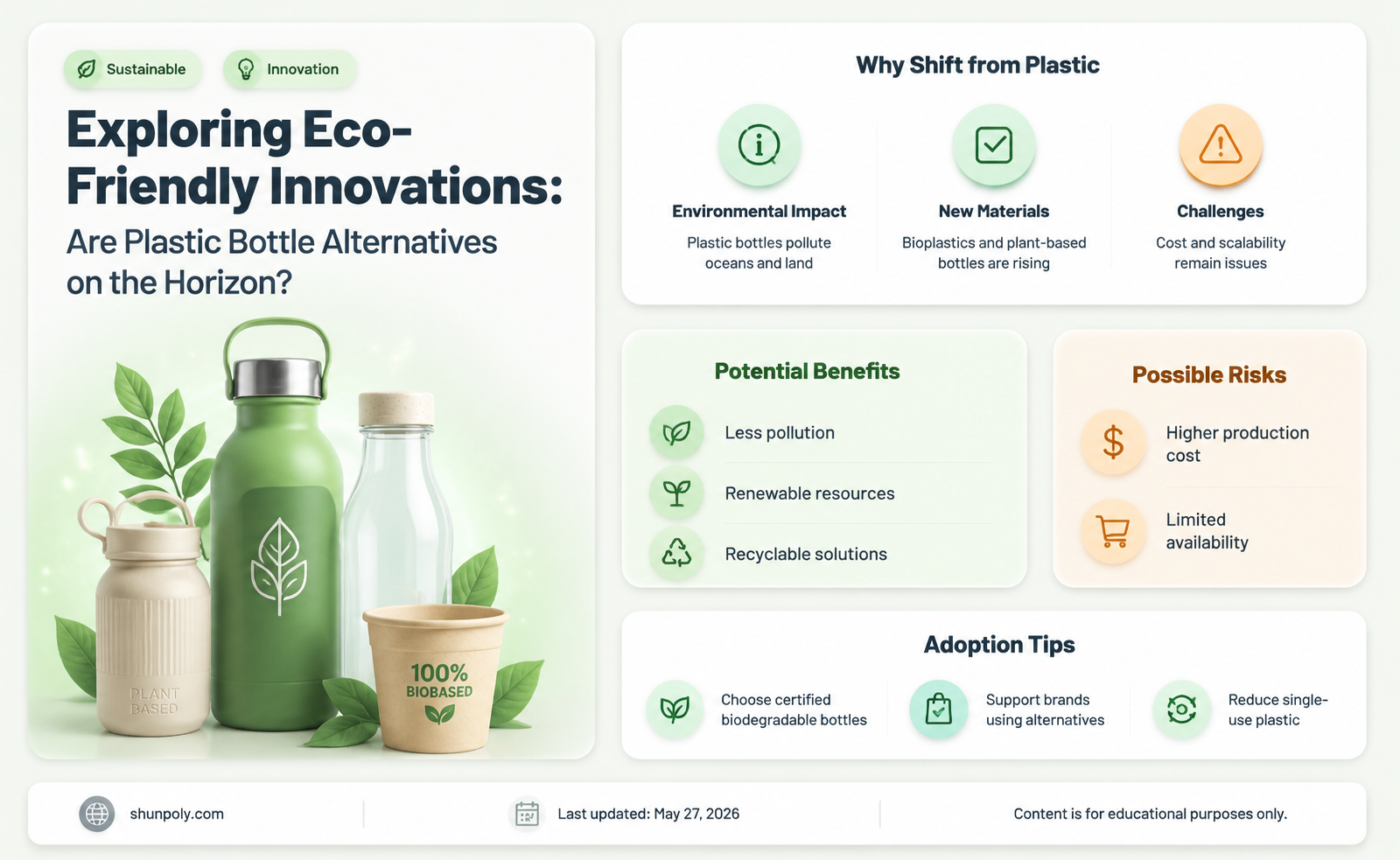 are plastic bottle alternatives in the works