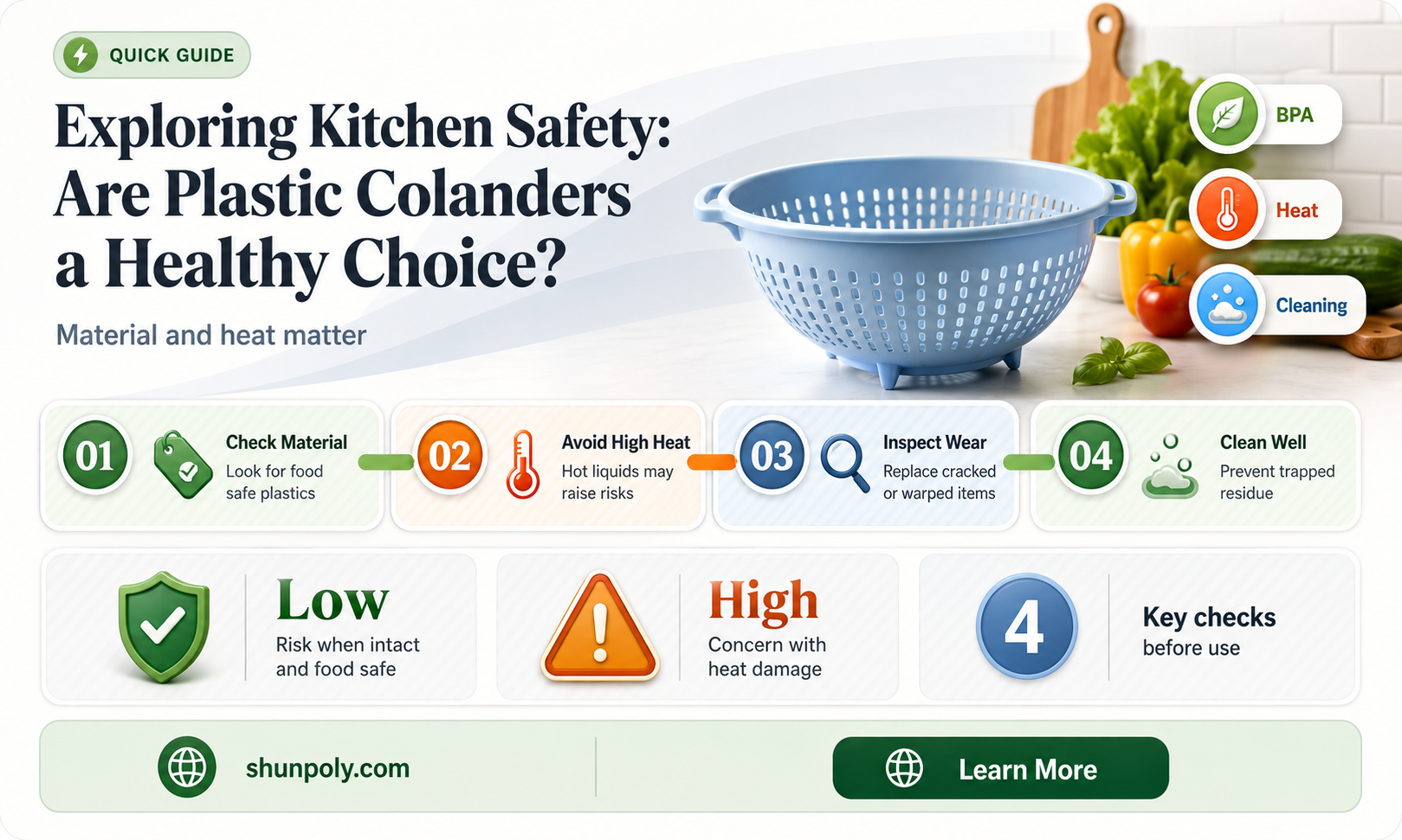are plastic colanders safe