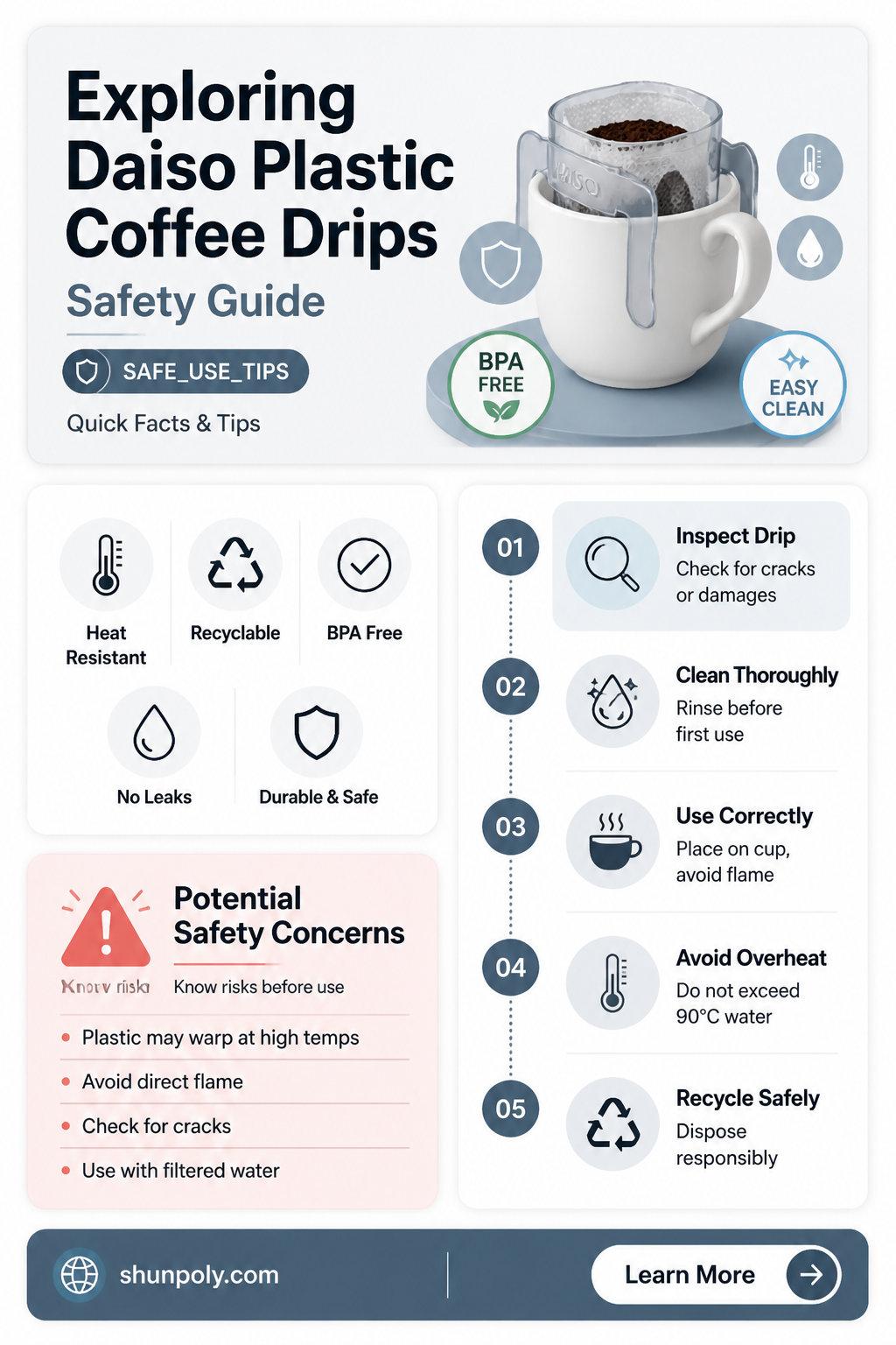 are diaso plastic coffee drips safe
