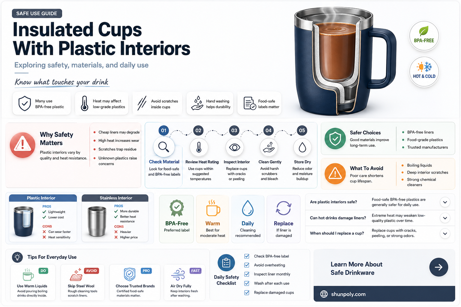 are insulated cups with plastic inside safe to drink from