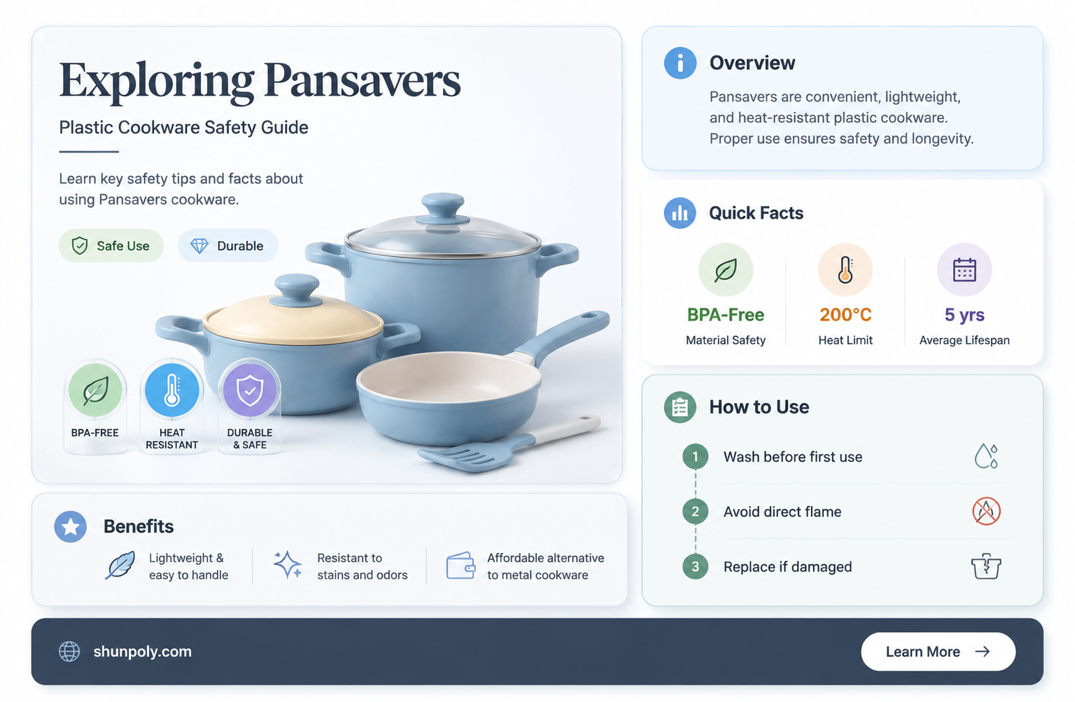 are pansavers safe plastic