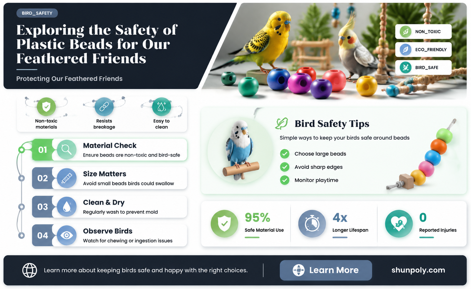 are plastic beads safe for birds