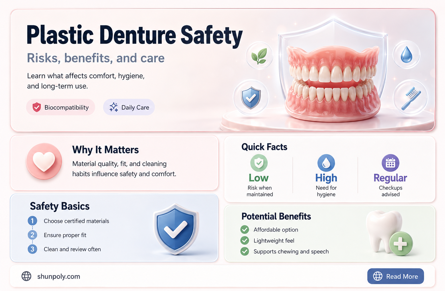 are plastic dentures safe