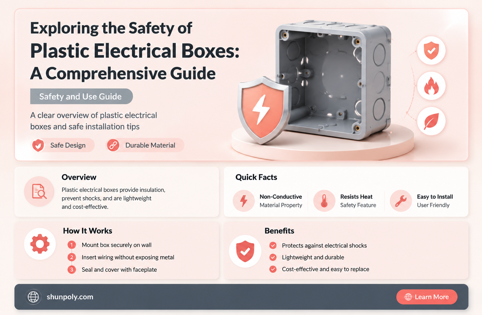 are plastic electrical boxes safe