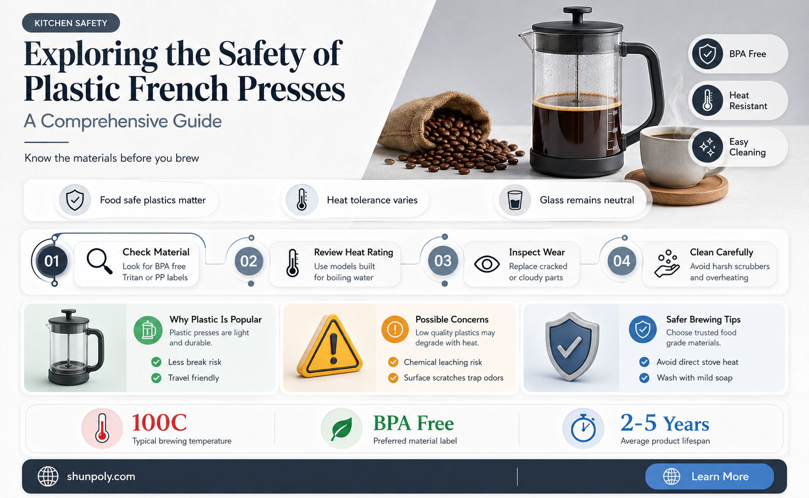 are plastic french presses safe