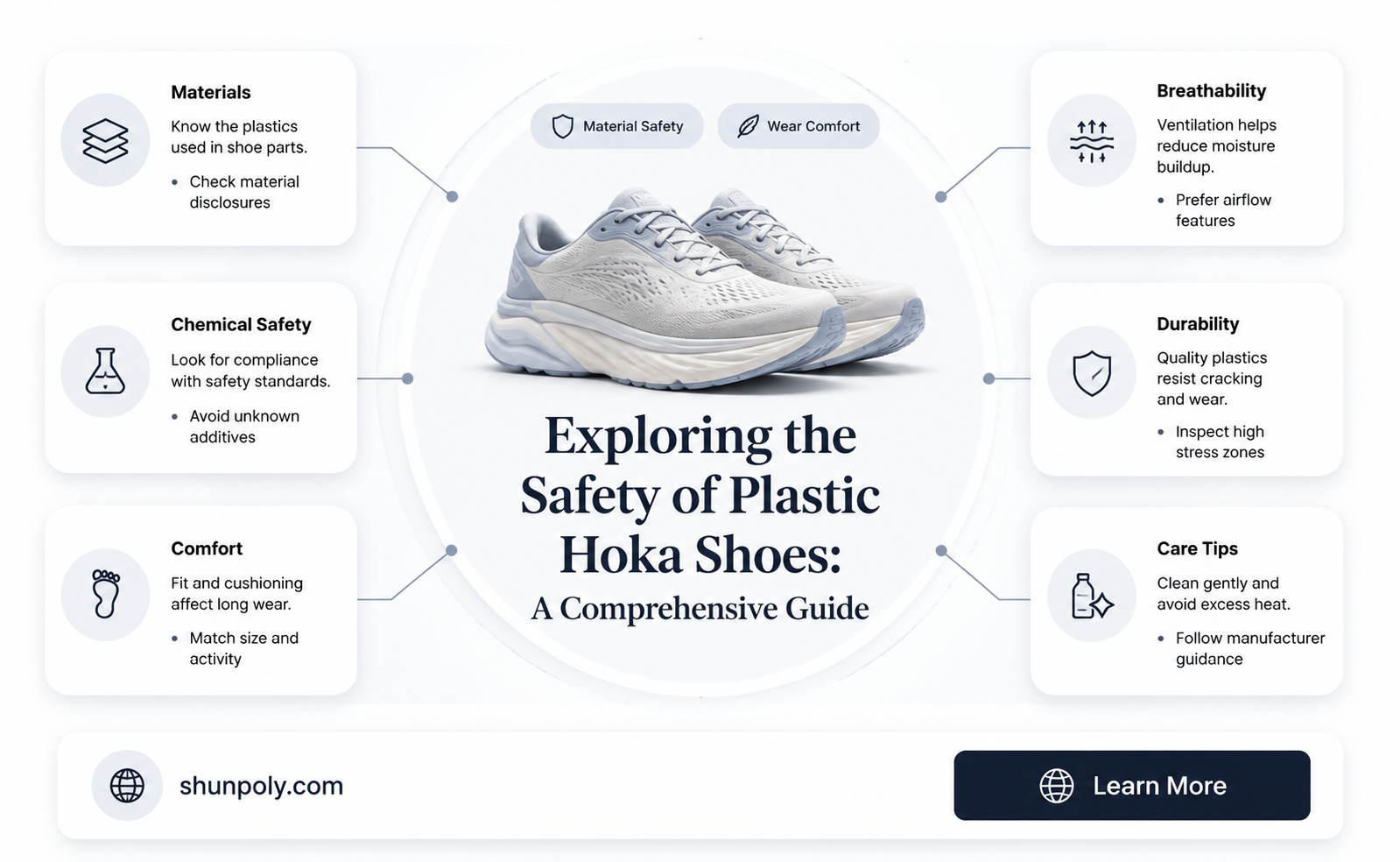 are plastic hokashoes safe