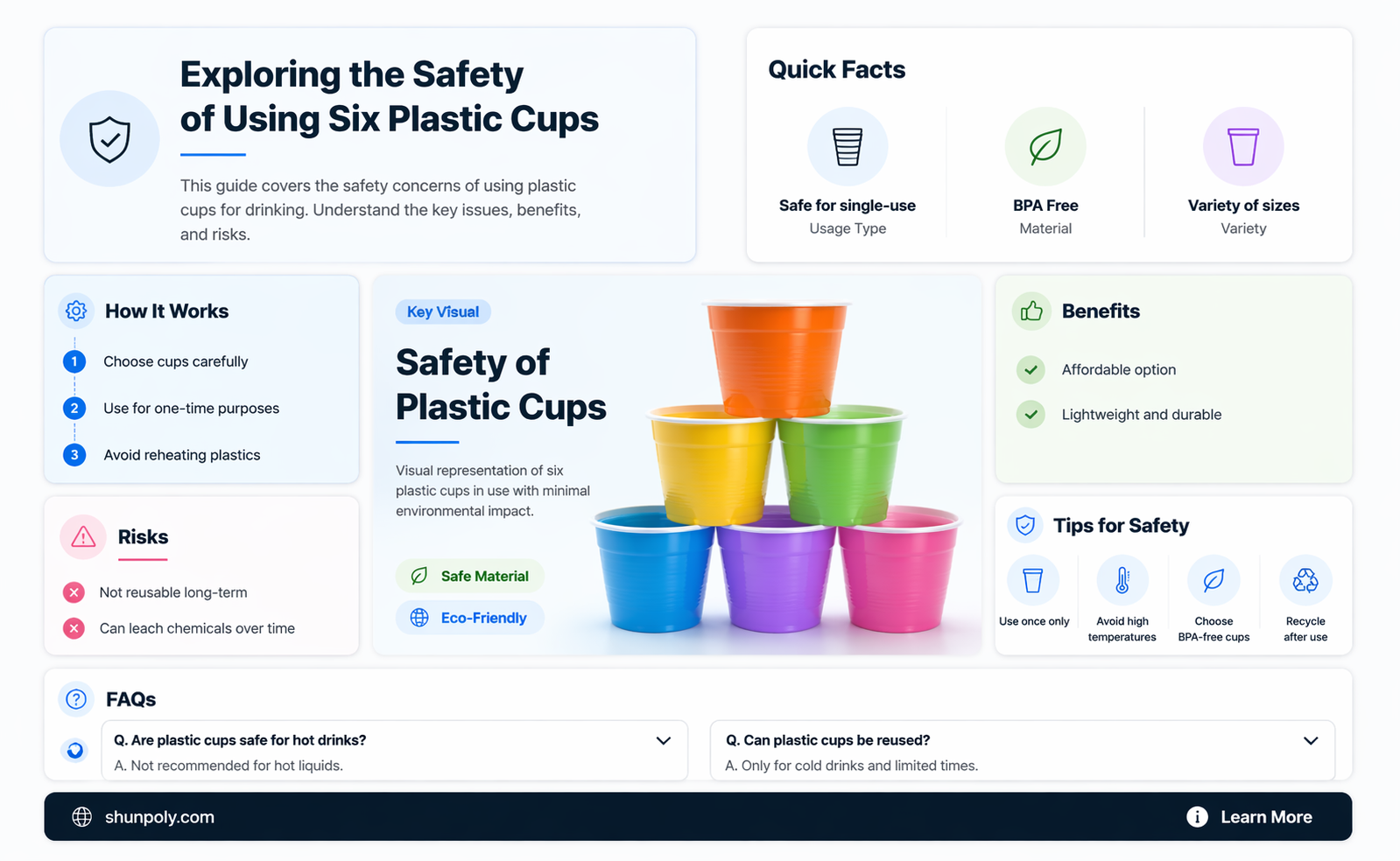 are 6 plastic cups safe