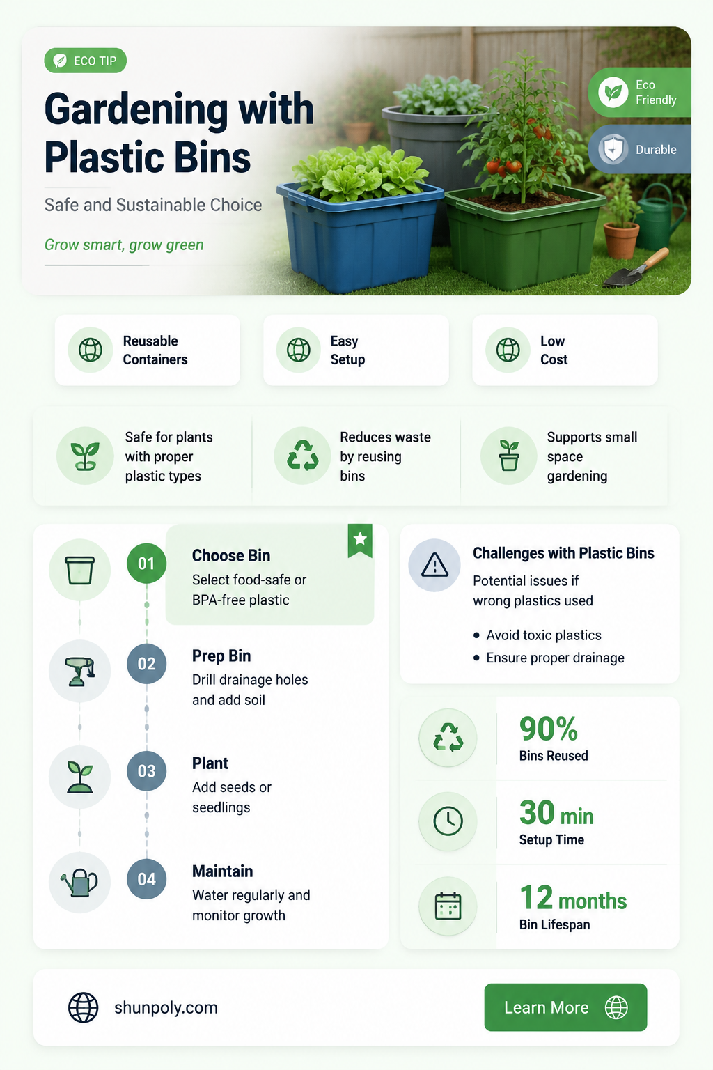 are plastic bins safe for gardening