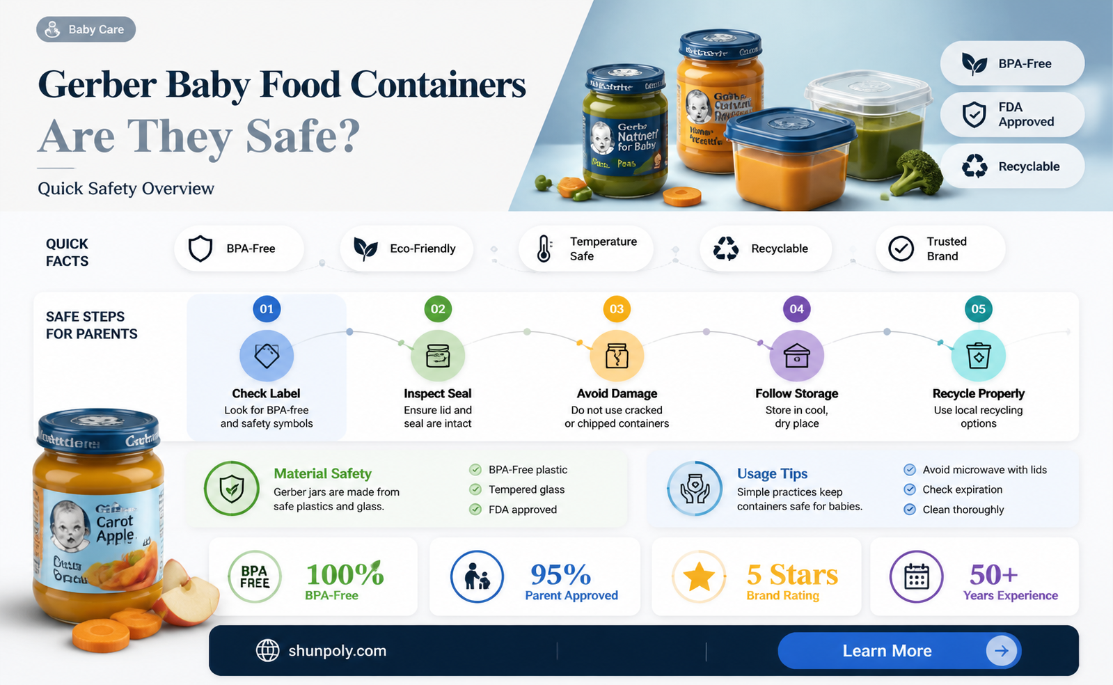 are gerber plastic baby food containers safe