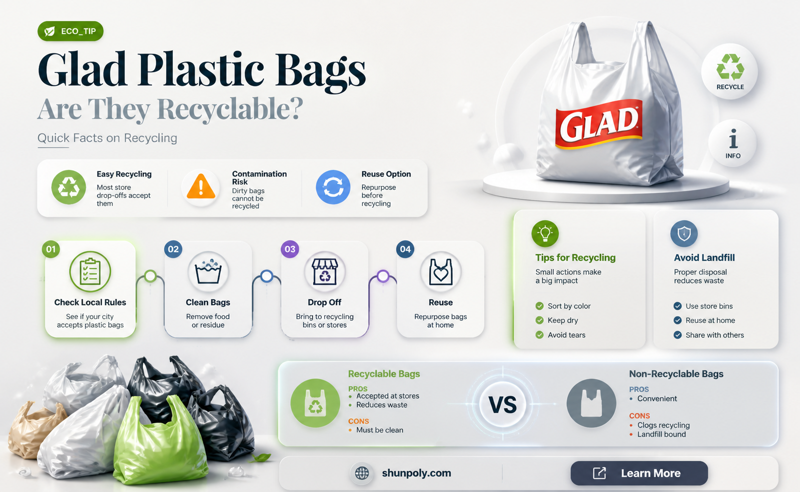 are glad plastic bags recyclable