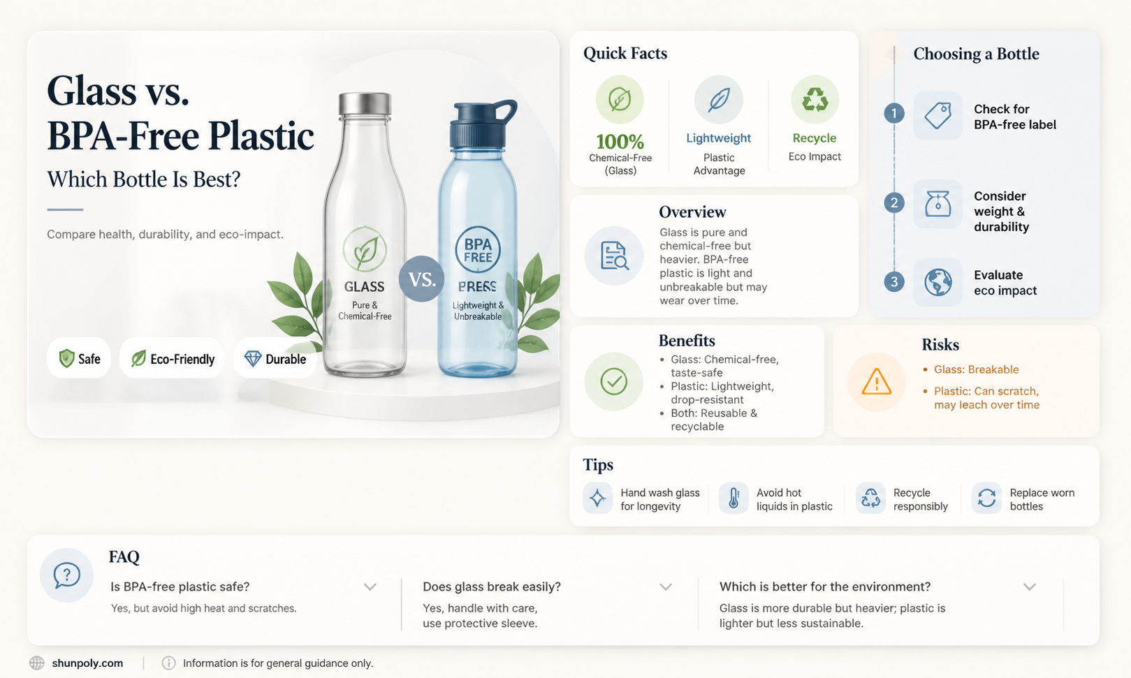 are glass bottles better than bpa free plastic