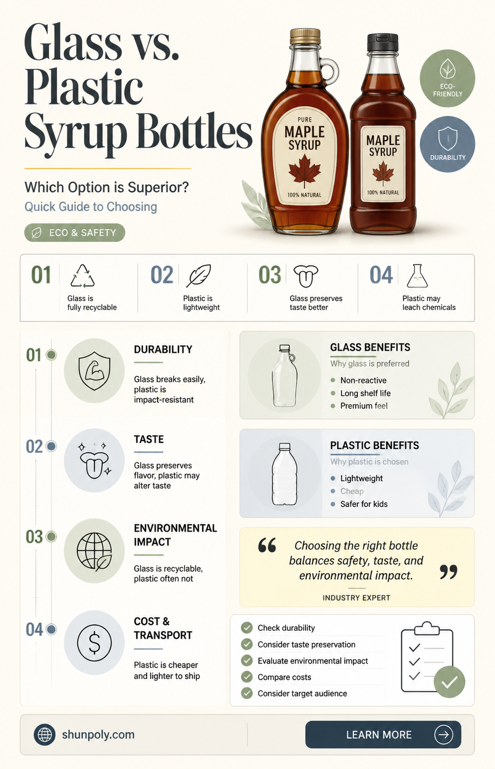 are glass or plastic syrup bottles better