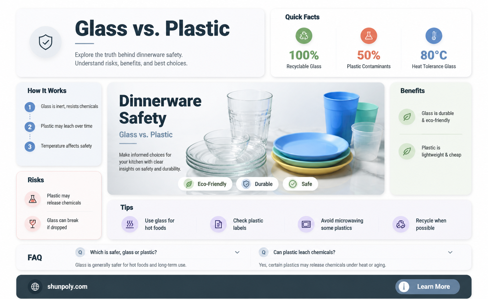 are glass bittkes reqlly safer thab plastic